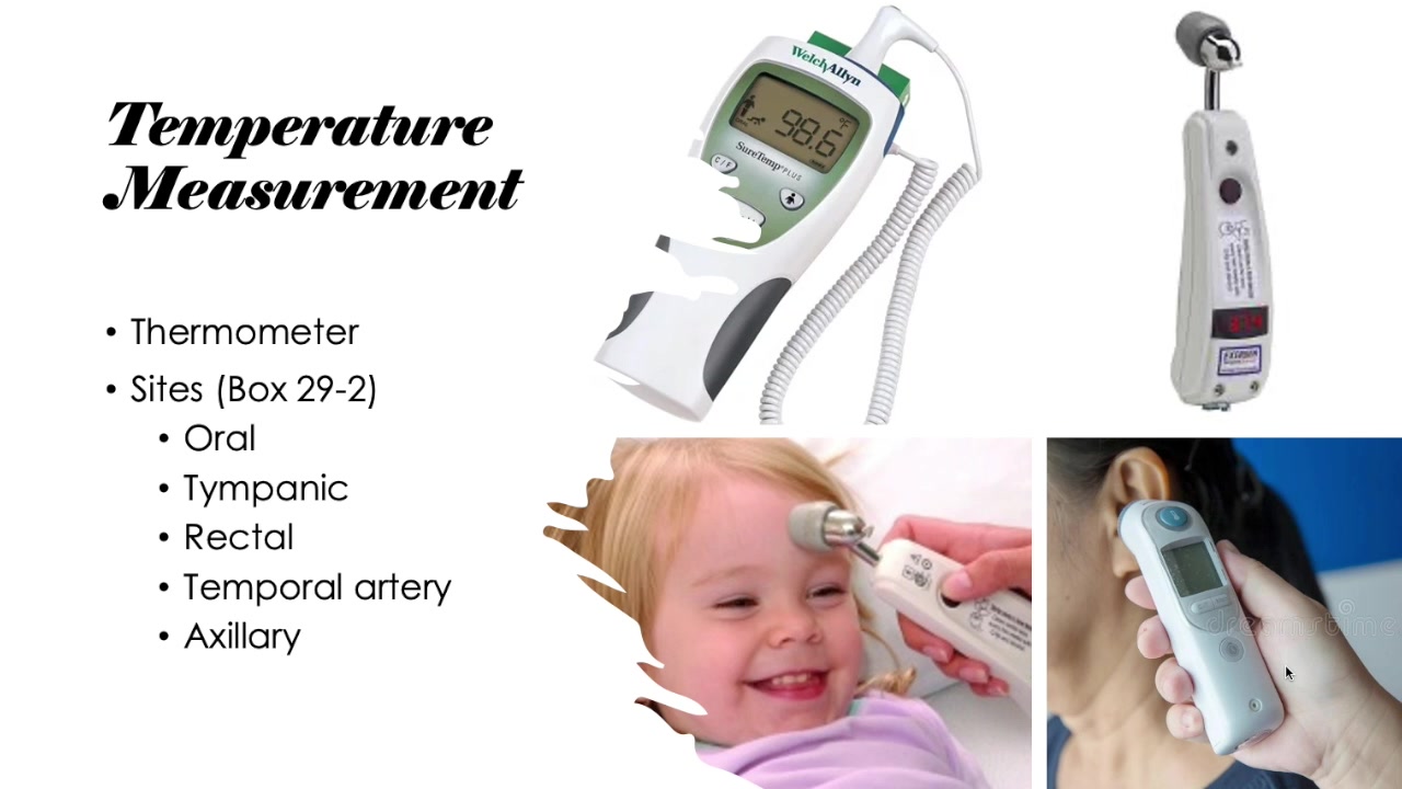 Vital Signs Voice Over Presentation | Lumina Media Player